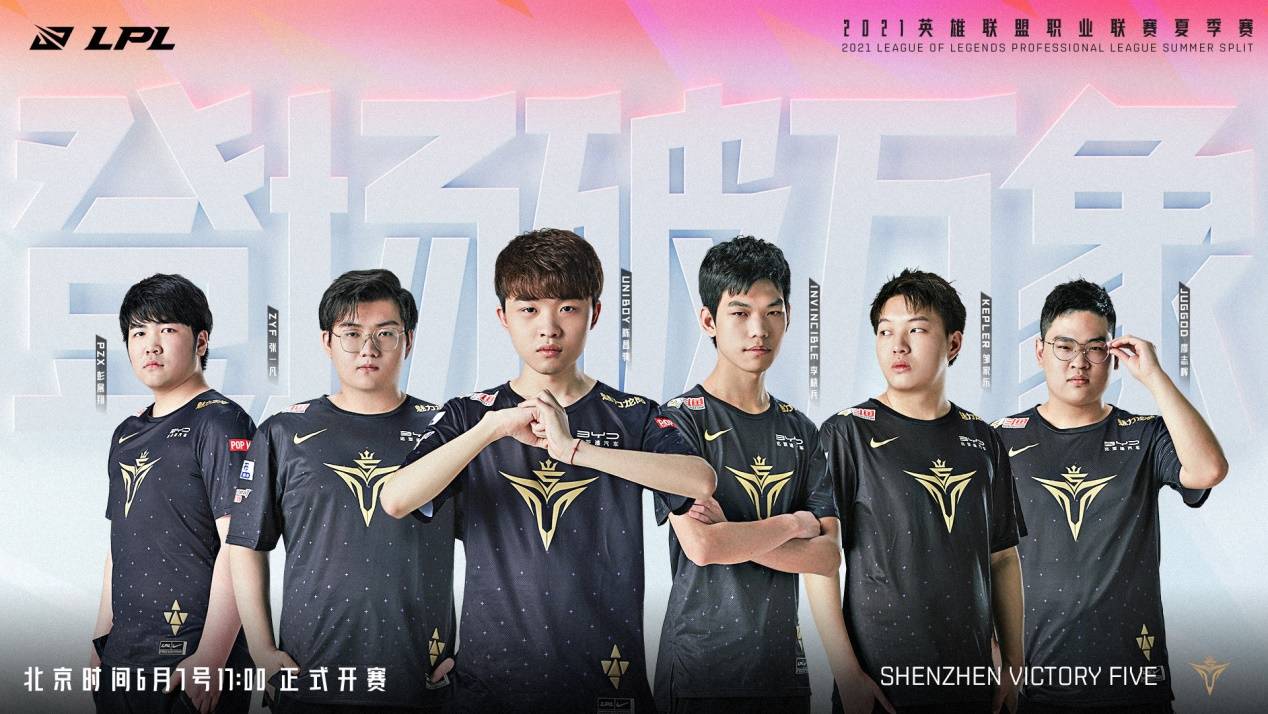 当我们谈到