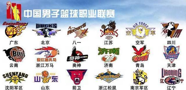 高位挡拆为